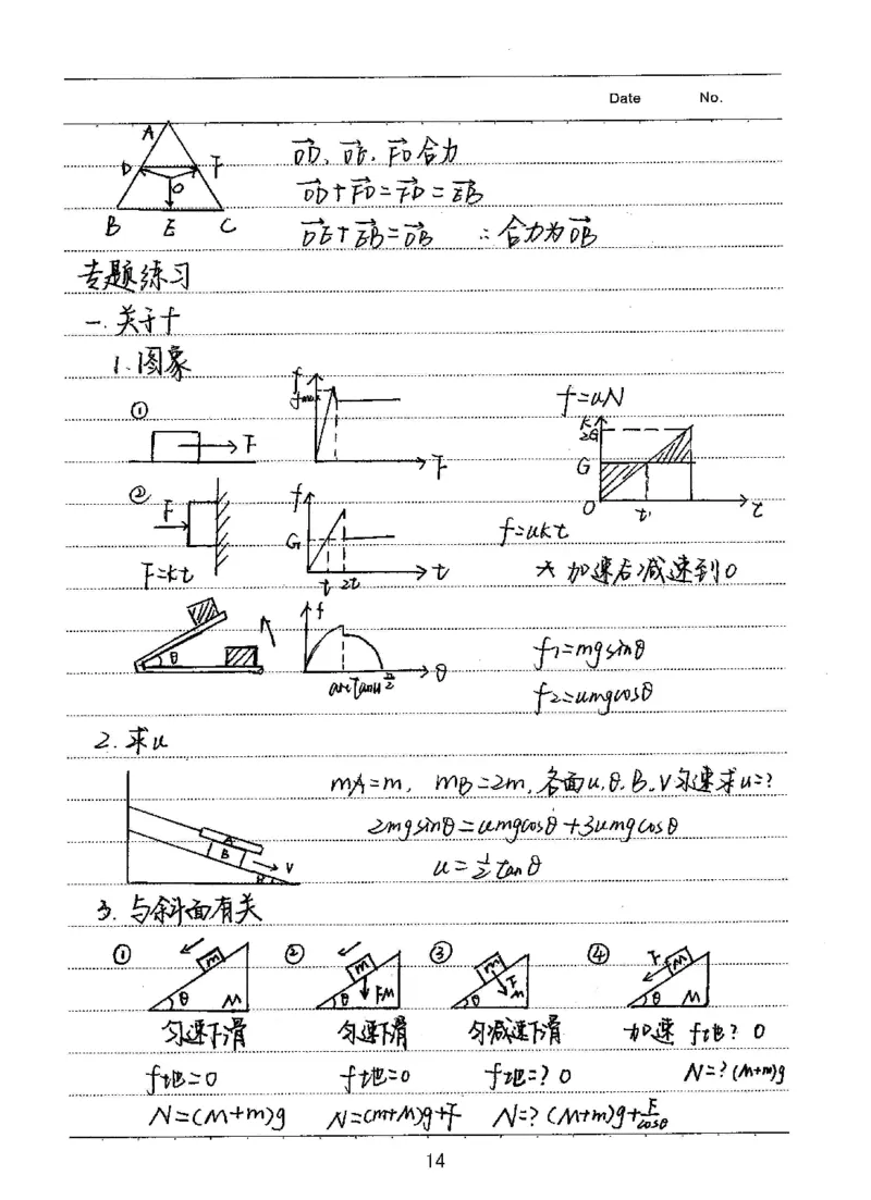 衡水高考学霸笔记物理_高中三年全科资料_高中_衡水高考状元学霸各科笔记等整理