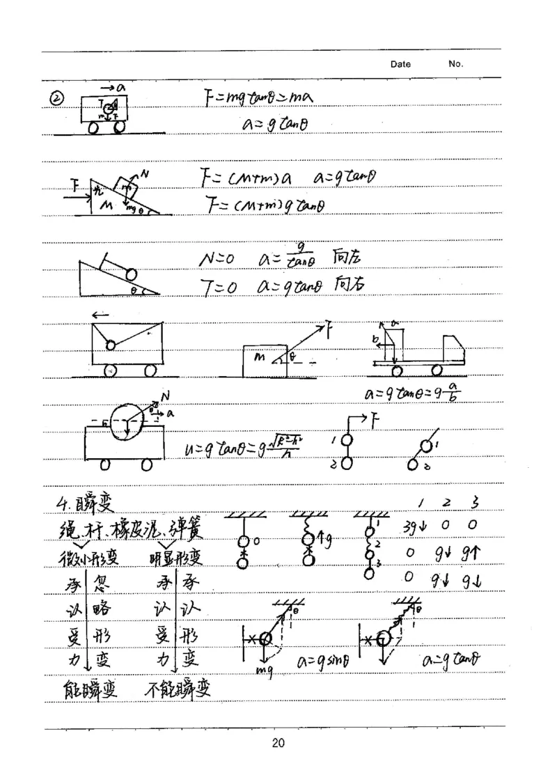 衡水高考学霸笔记物理_高中三年全科资料_高中_衡水高考状元学霸各科笔记等整理