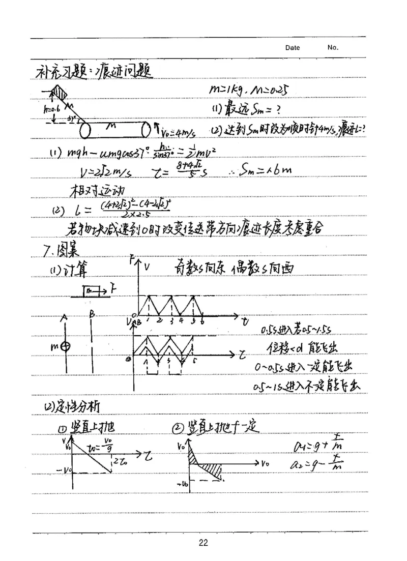 衡水高考学霸笔记物理_高中三年全科资料_高中_衡水高考状元学霸各科笔记等整理