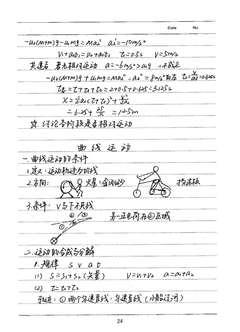 衡水高考学霸笔记物理_高中三年全科资料_高中_衡水高考状元学霸各科笔记等整理