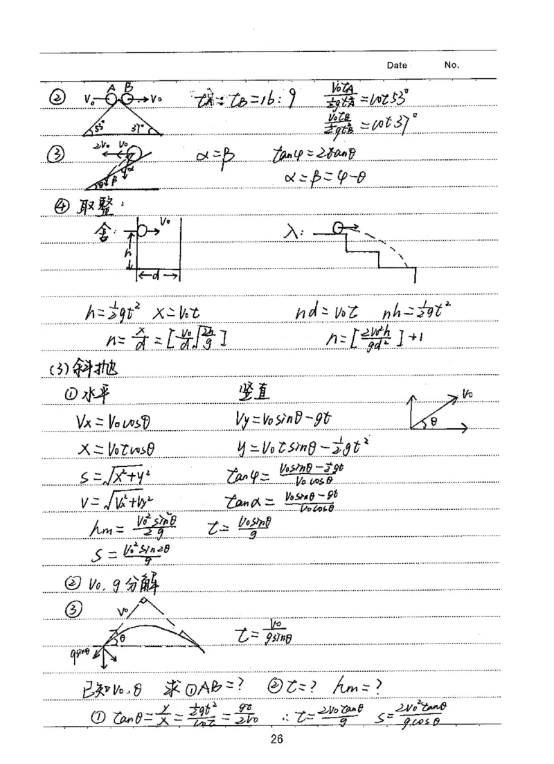 衡水高考学霸笔记物理_高中三年全科资料_高中_衡水高考状元学霸各科笔记等整理