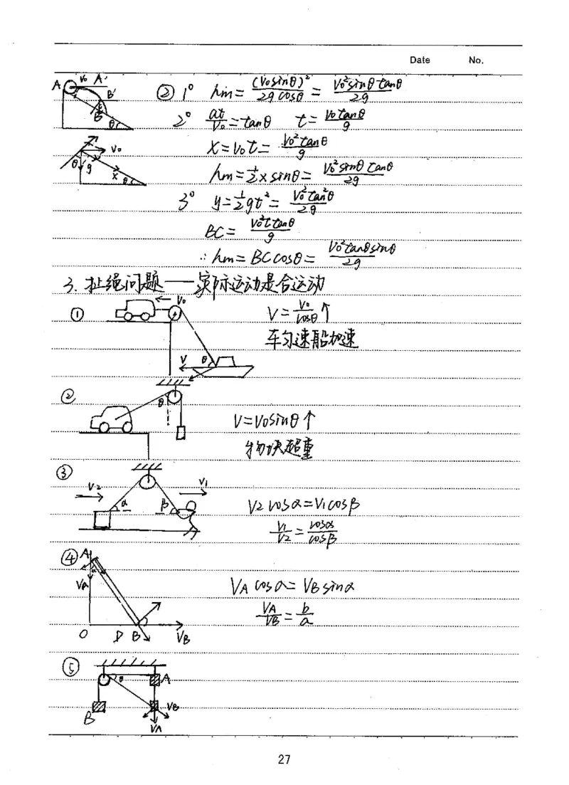 衡水高考学霸笔记物理_高中三年全科资料_高中_衡水高考状元学霸各科笔记等整理