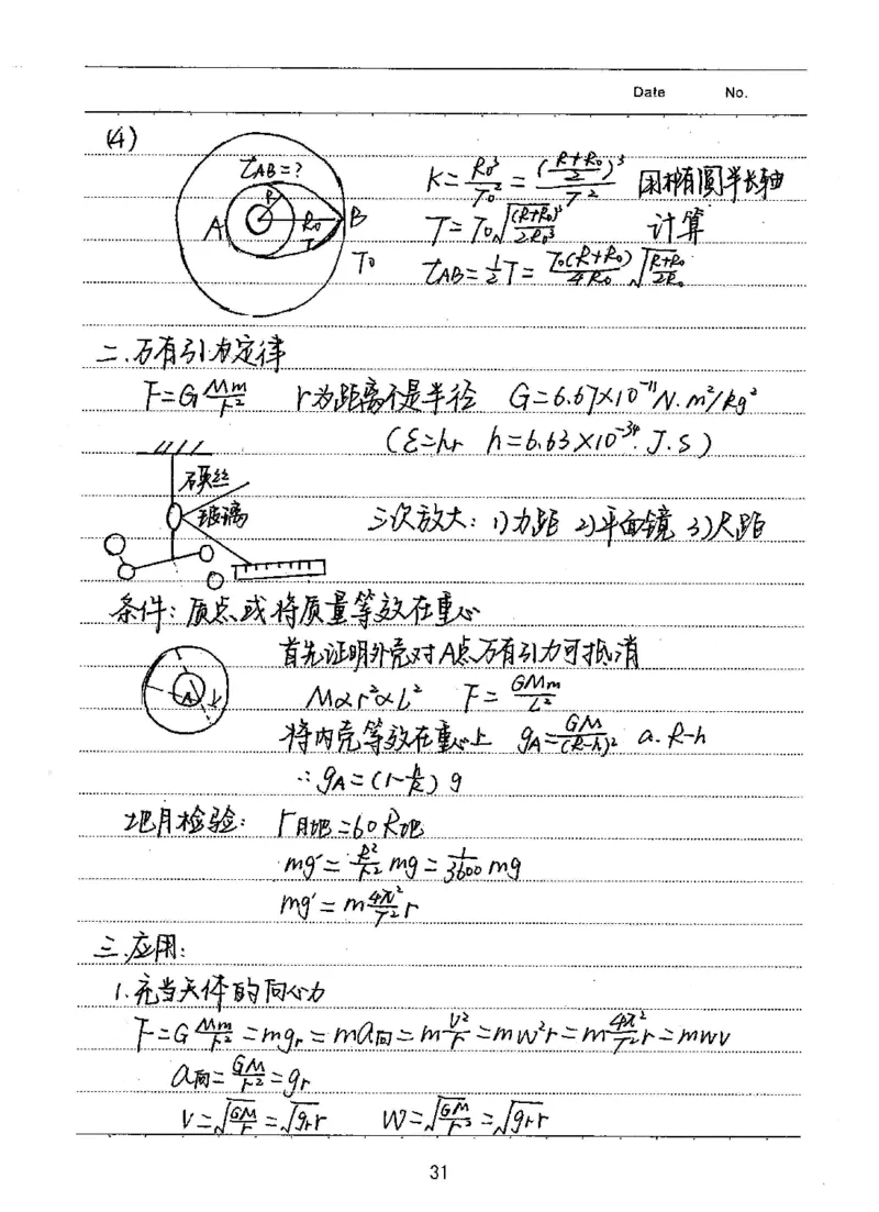衡水高考学霸笔记物理_高中三年全科资料_高中_衡水高考状元学霸各科笔记等整理