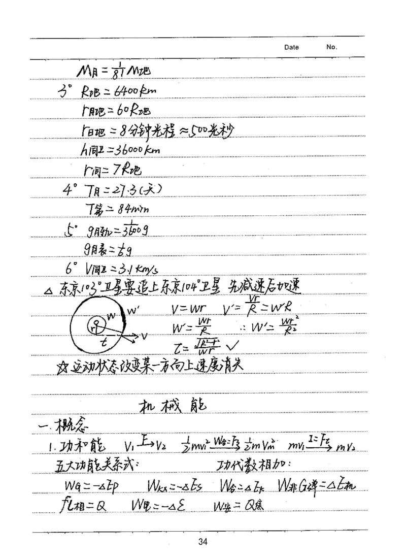 衡水高考学霸笔记物理_高中三年全科资料_高中_衡水高考状元学霸各科笔记等整理