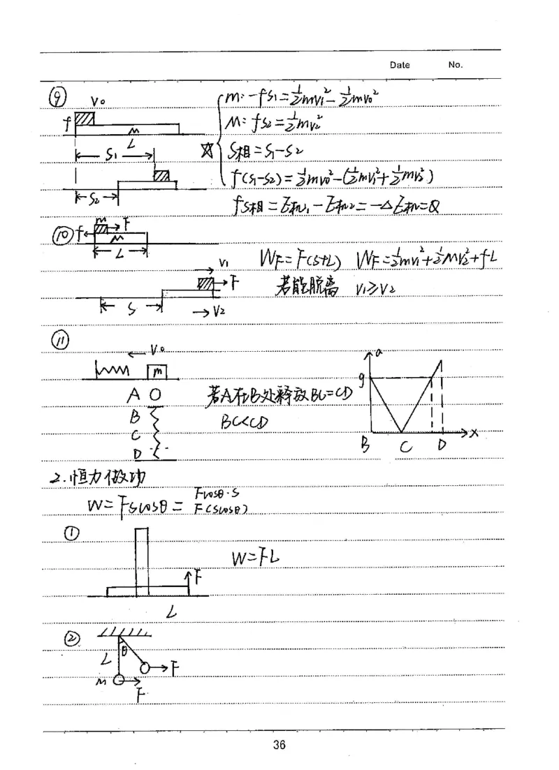 衡水高考学霸笔记物理_高中三年全科资料_高中_衡水高考状元学霸各科笔记等整理