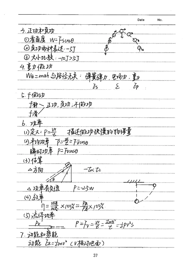 衡水高考学霸笔记物理_高中三年全科资料_高中_衡水高考状元学霸各科笔记等整理