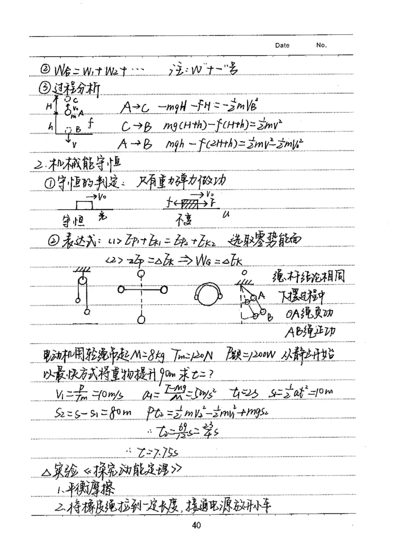 衡水高考学霸笔记物理_高中三年全科资料_高中_衡水高考状元学霸各科笔记等整理