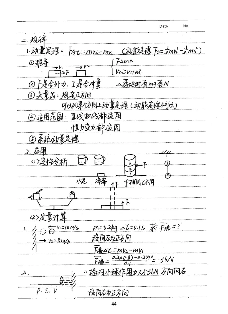 衡水高考学霸笔记物理_高中三年全科资料_高中_衡水高考状元学霸各科笔记等整理