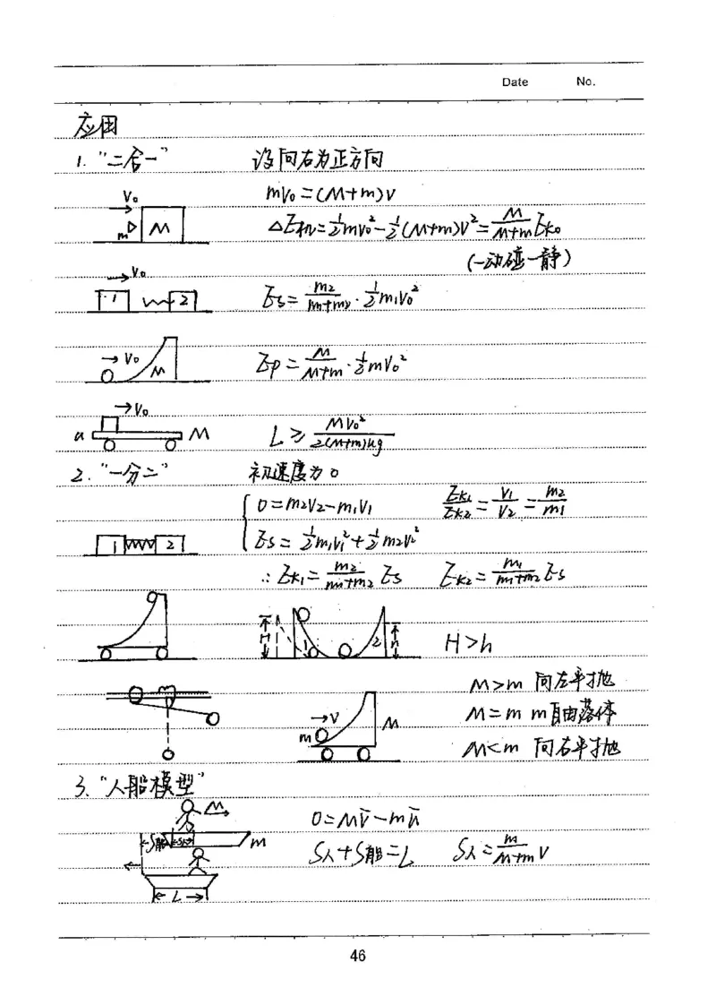 衡水高考学霸笔记物理_高中三年全科资料_高中_衡水高考状元学霸各科笔记等整理