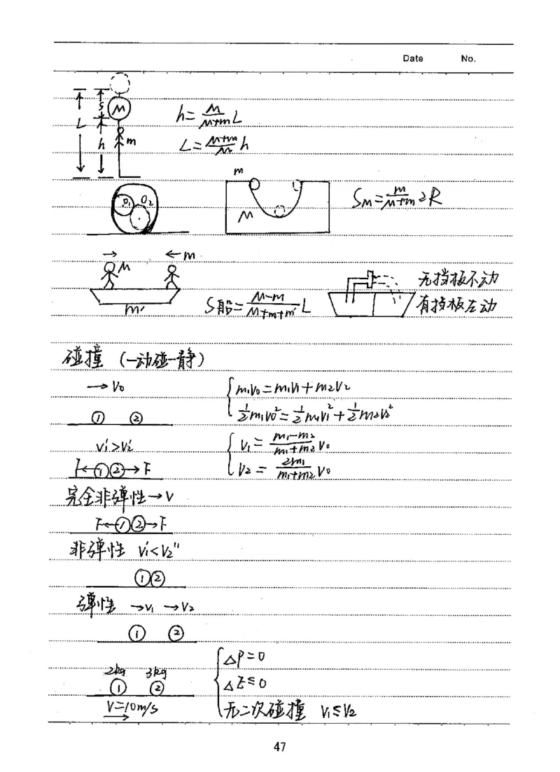 衡水高考学霸笔记物理_高中三年全科资料_高中_衡水高考状元学霸各科笔记等整理