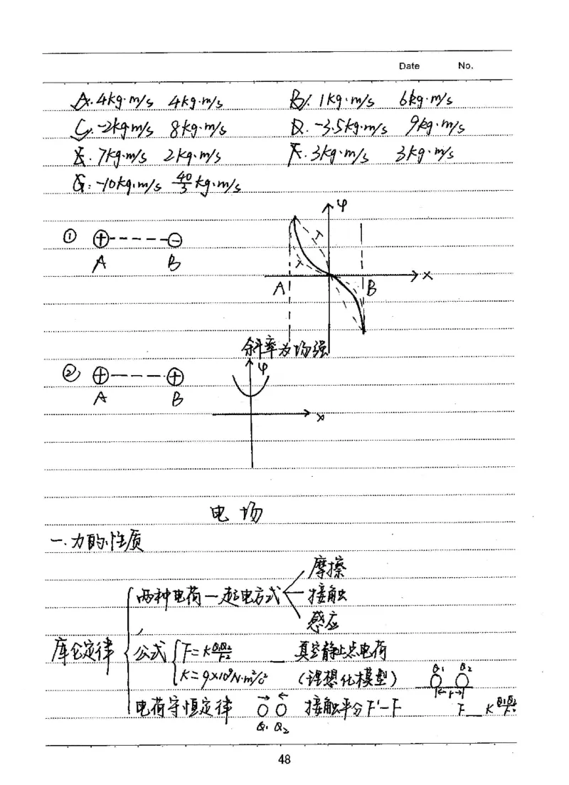 衡水高考学霸笔记物理_高中三年全科资料_高中_衡水高考状元学霸各科笔记等整理