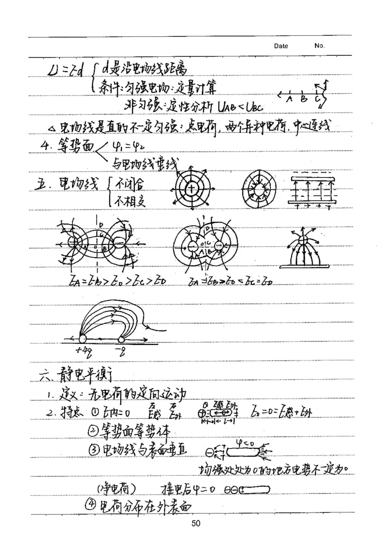 衡水高考学霸笔记物理_高中三年全科资料_高中_衡水高考状元学霸各科笔记等整理