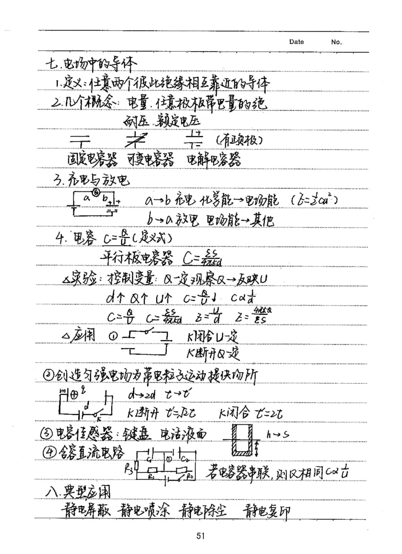 衡水高考学霸笔记物理_高中三年全科资料_高中_衡水高考状元学霸各科笔记等整理