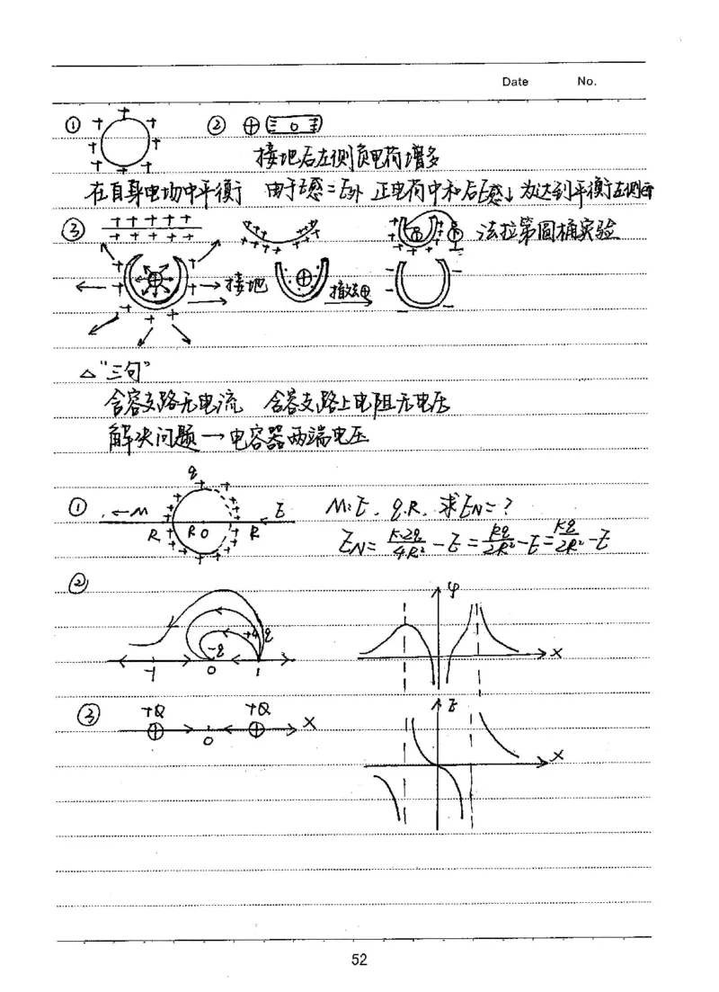 衡水高考学霸笔记物理_高中三年全科资料_高中_衡水高考状元学霸各科笔记等整理