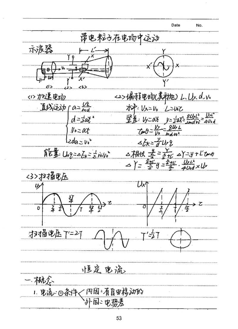 衡水高考学霸笔记物理_高中三年全科资料_高中_衡水高考状元学霸各科笔记等整理