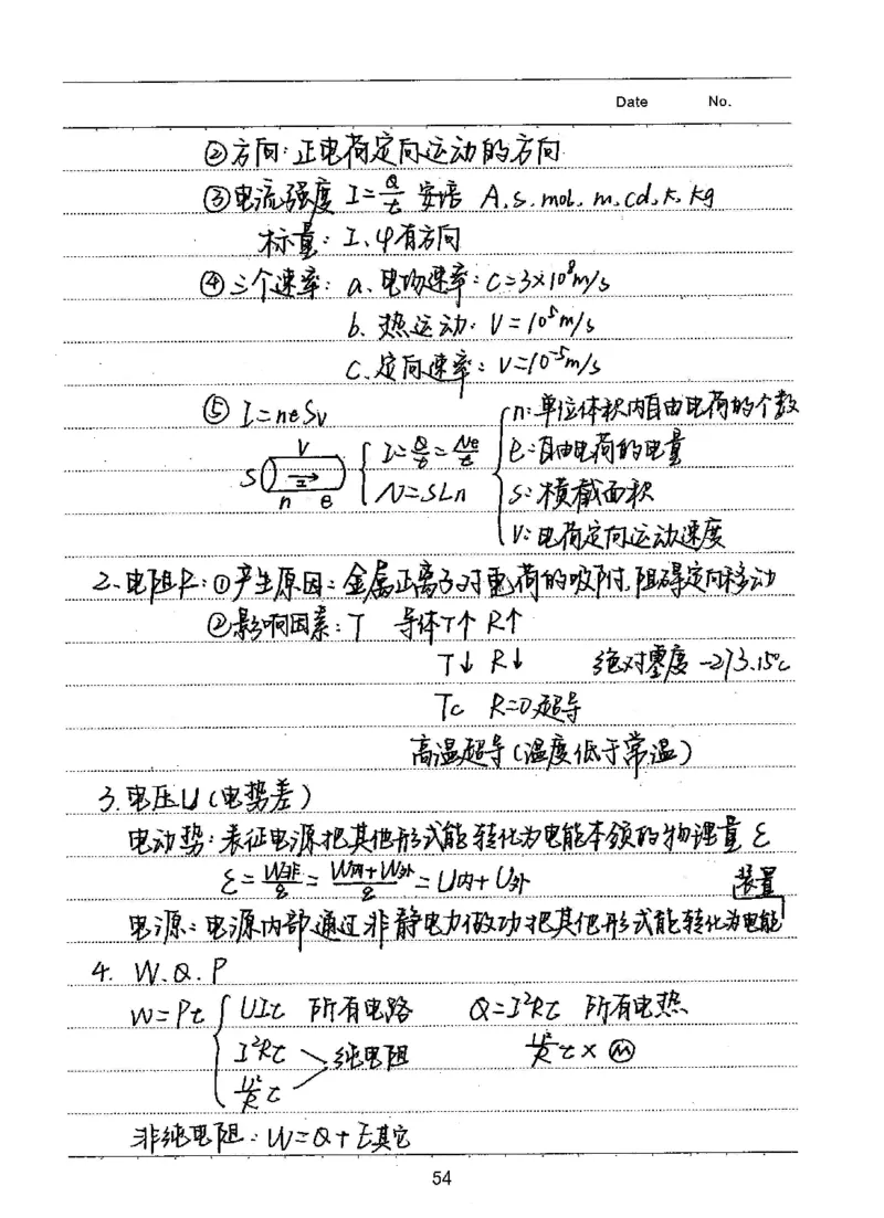 衡水高考学霸笔记物理_高中三年全科资料_高中_衡水高考状元学霸各科笔记等整理
