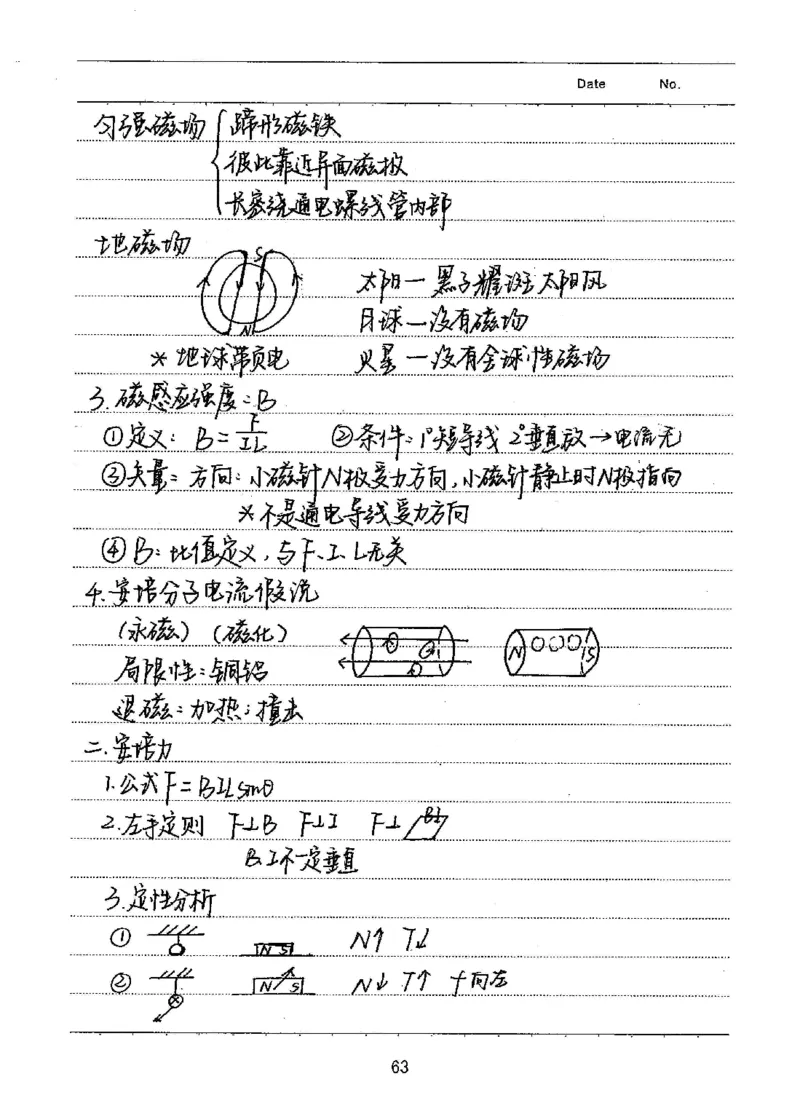 衡水高考学霸笔记物理_高中三年全科资料_高中_衡水高考状元学霸各科笔记等整理