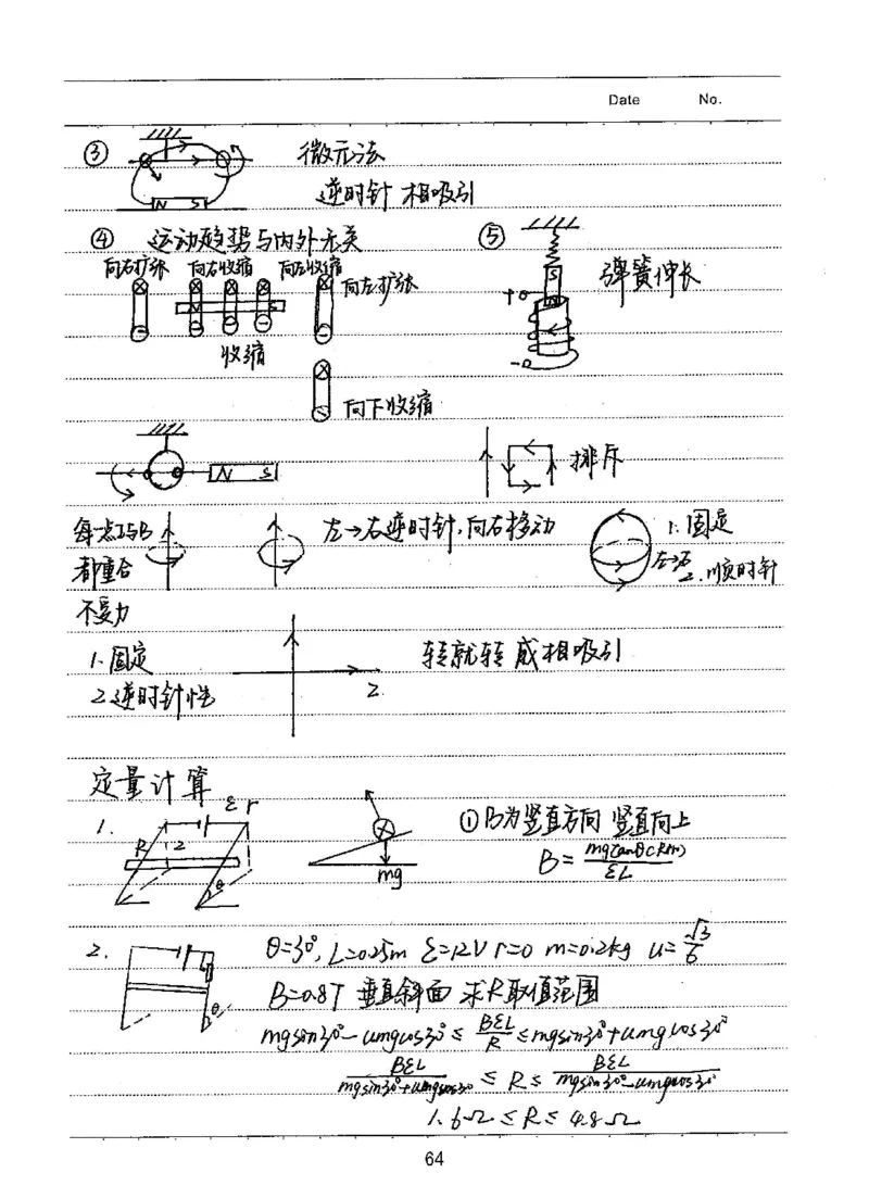 衡水高考学霸笔记物理_高中三年全科资料_高中_衡水高考状元学霸各科笔记等整理