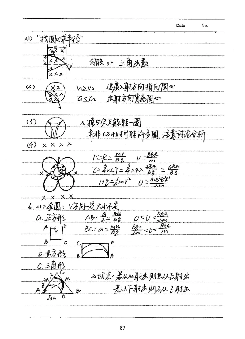 衡水高考学霸笔记物理_高中三年全科资料_高中_衡水高考状元学霸各科笔记等整理