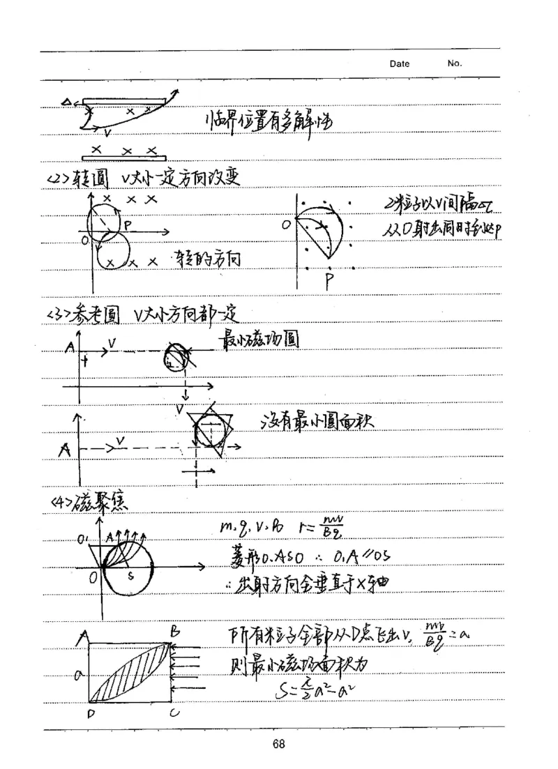 衡水高考学霸笔记物理_高中三年全科资料_高中_衡水高考状元学霸各科笔记等整理