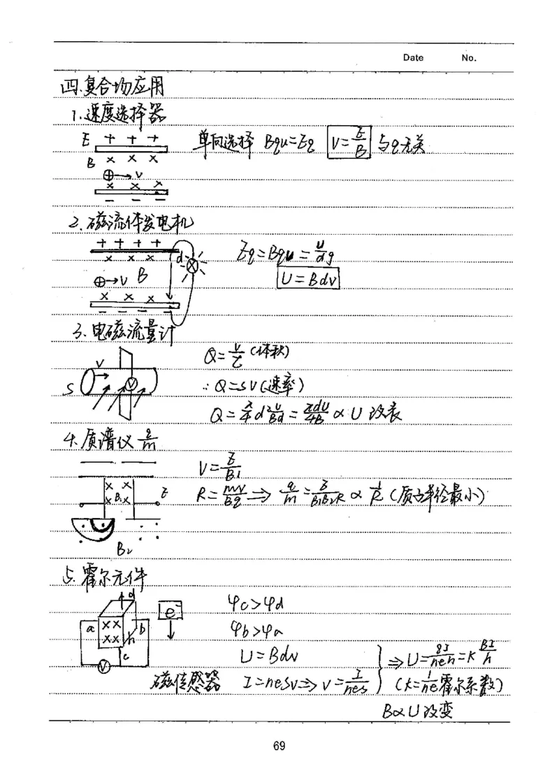 衡水高考学霸笔记物理_高中三年全科资料_高中_衡水高考状元学霸各科笔记等整理
