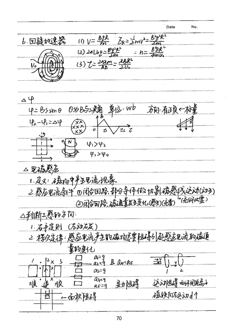 衡水高考学霸笔记物理_高中三年全科资料_高中_衡水高考状元学霸各科笔记等整理