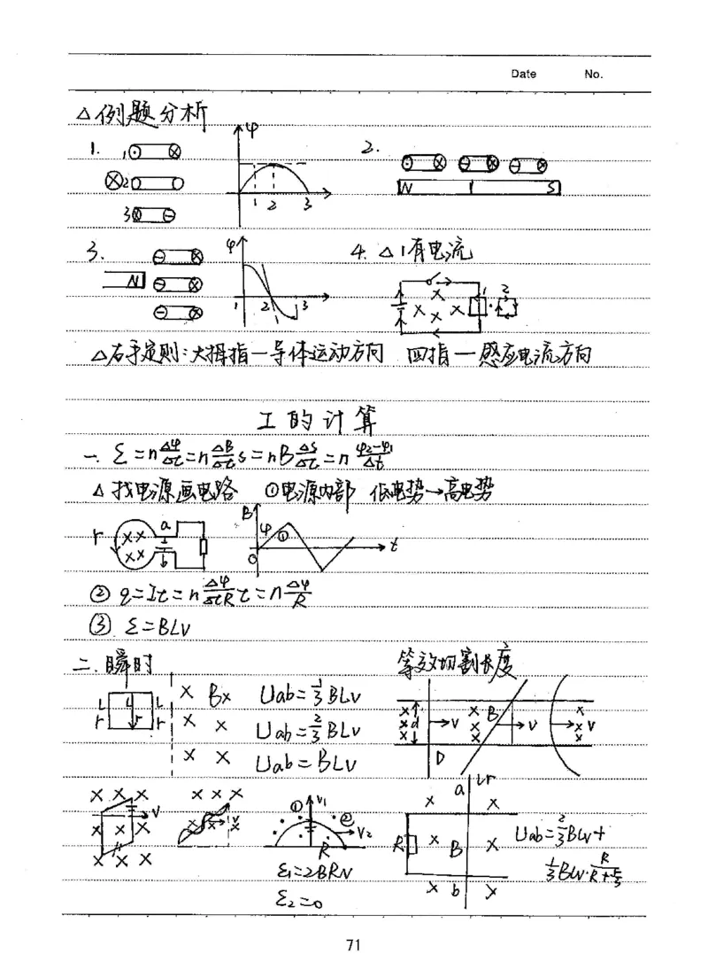 衡水高考学霸笔记物理_高中三年全科资料_高中_衡水高考状元学霸各科笔记等整理