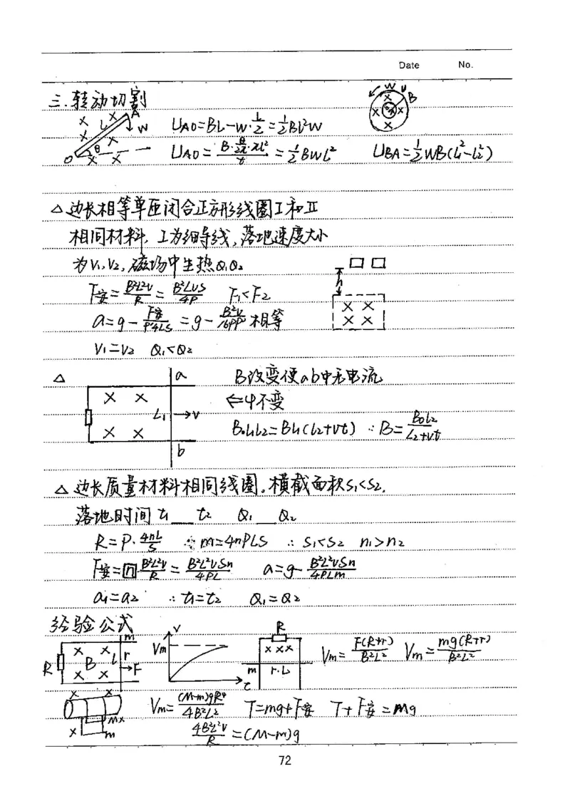 衡水高考学霸笔记物理_高中三年全科资料_高中_衡水高考状元学霸各科笔记等整理