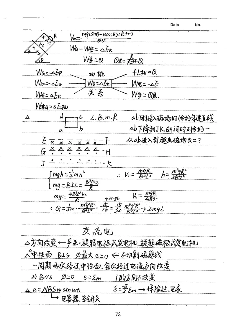 衡水高考学霸笔记物理_高中三年全科资料_高中_衡水高考状元学霸各科笔记等整理