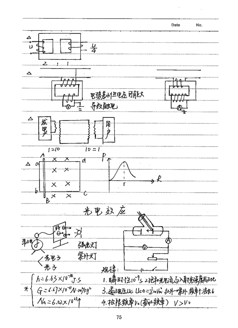 衡水高考学霸笔记物理_高中三年全科资料_高中_衡水高考状元学霸各科笔记等整理