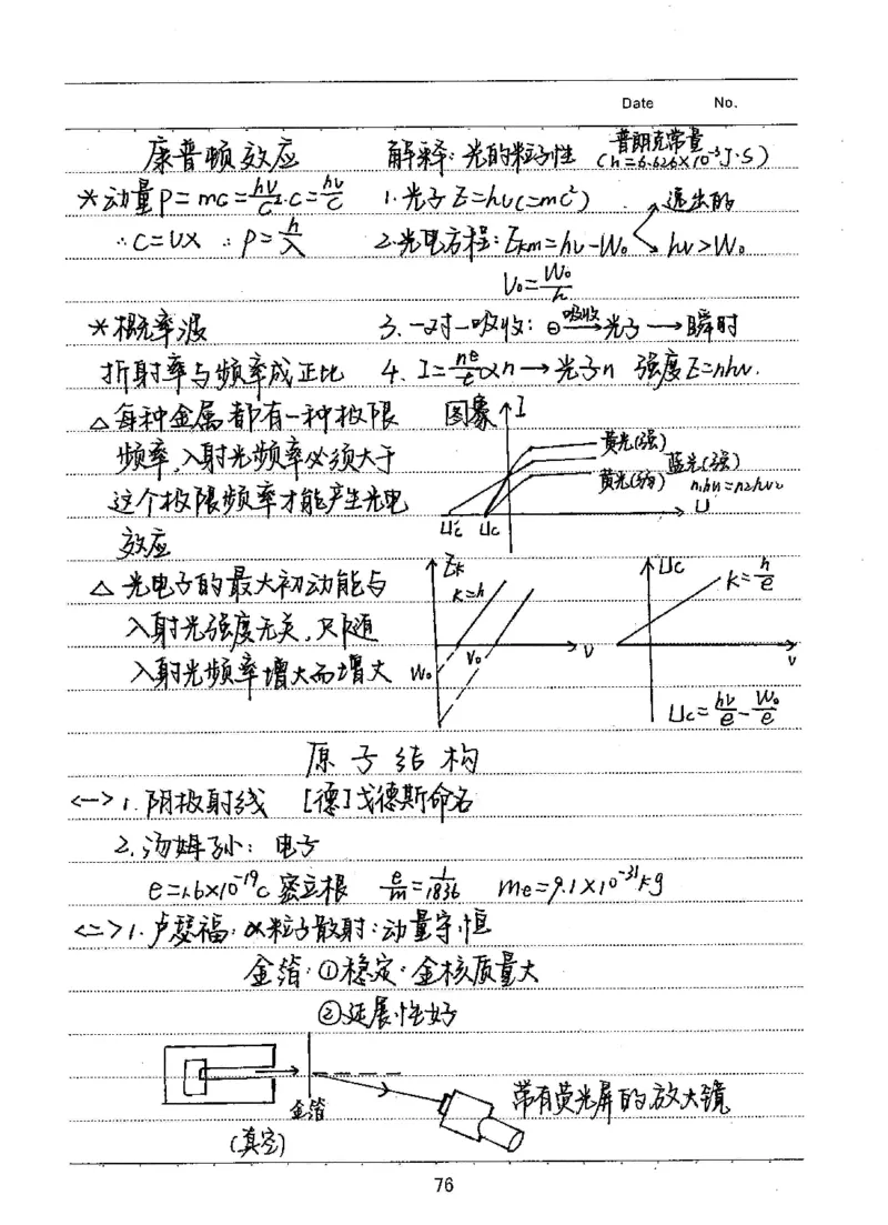衡水高考学霸笔记物理_高中三年全科资料_高中_衡水高考状元学霸各科笔记等整理