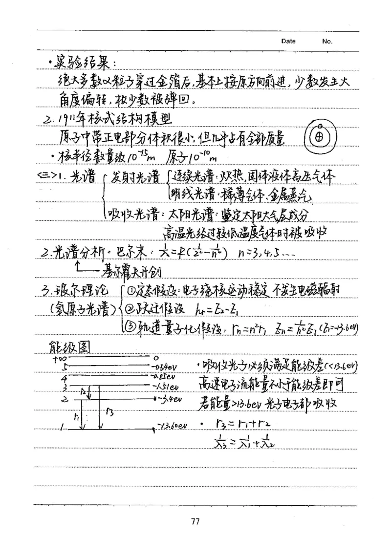 衡水高考学霸笔记物理_高中三年全科资料_高中_衡水高考状元学霸各科笔记等整理