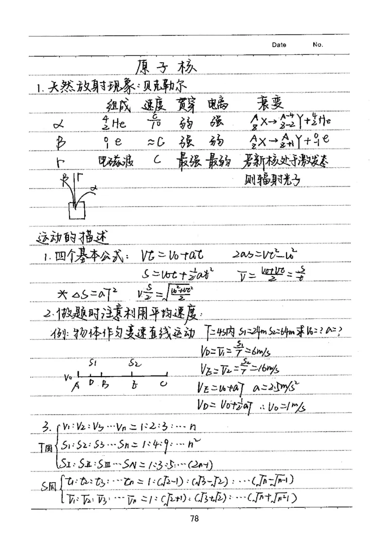 衡水高考学霸笔记物理_高中三年全科资料_高中_衡水高考状元学霸各科笔记等整理