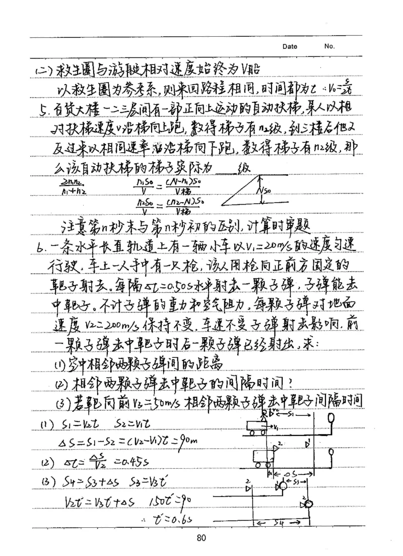 衡水高考学霸笔记物理_高中三年全科资料_高中_衡水高考状元学霸各科笔记等整理