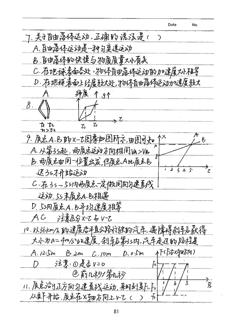 衡水高考学霸笔记物理_高中三年全科资料_高中_衡水高考状元学霸各科笔记等整理