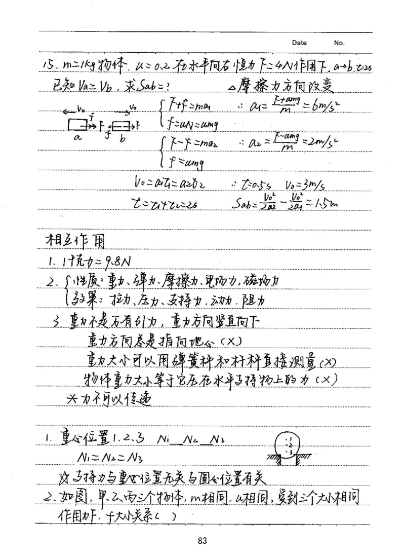 衡水高考学霸笔记物理_高中三年全科资料_高中_衡水高考状元学霸各科笔记等整理