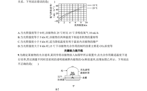 课时规范练17　光合作用、细胞呼吸的联系与综合运用_高中三年全科资料_高中_高中1_2026版《优化设计》新高考版一轮（生物+数学）_2026优化设计一轮复习(生物)_课后习题
