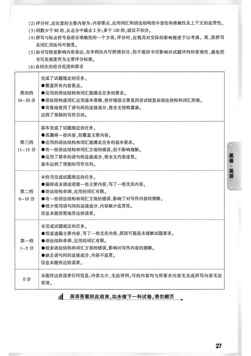 2026年河南省黑白卷英语试题及答案(1)_中考押题2026《中考押题》系列（9科全套实时更新中）_万唯2026版初中《万唯黑白卷》7科全套（河南）