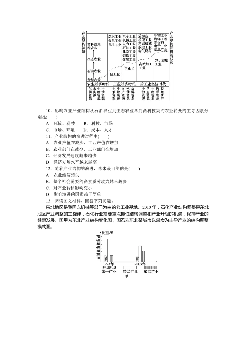 课后作业提升7_高中三年全科资料_高中_高中地理《课时作业》Word版(1)_人教版_地理&middot;选择性必修2&middot;区域发展&middot;RJ_地理&middot;选择性必修2&middot;区域发展&middot;RJ_课后检测