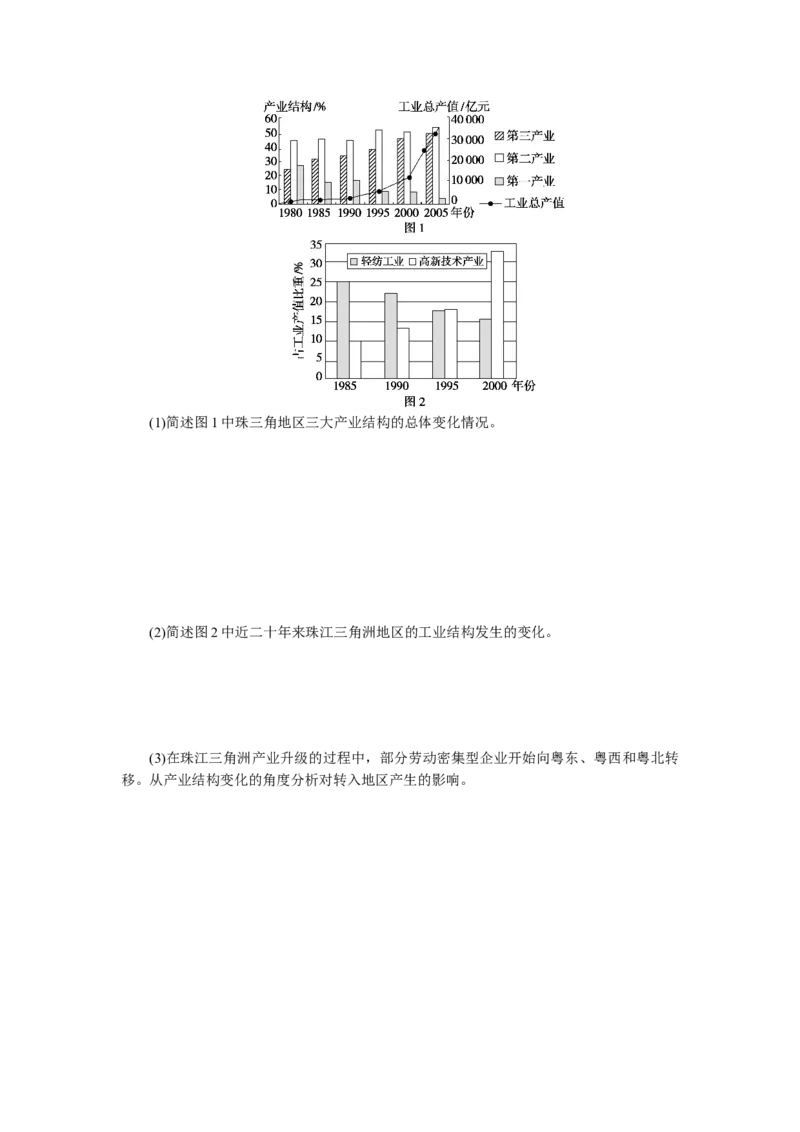 课后作业提升7_高中三年全科资料_高中_高中地理《课时作业》Word版(1)_人教版_地理&middot;选择性必修2&middot;区域发展&middot;RJ_地理&middot;选择性必修2&middot;区域发展&middot;RJ_课后检测