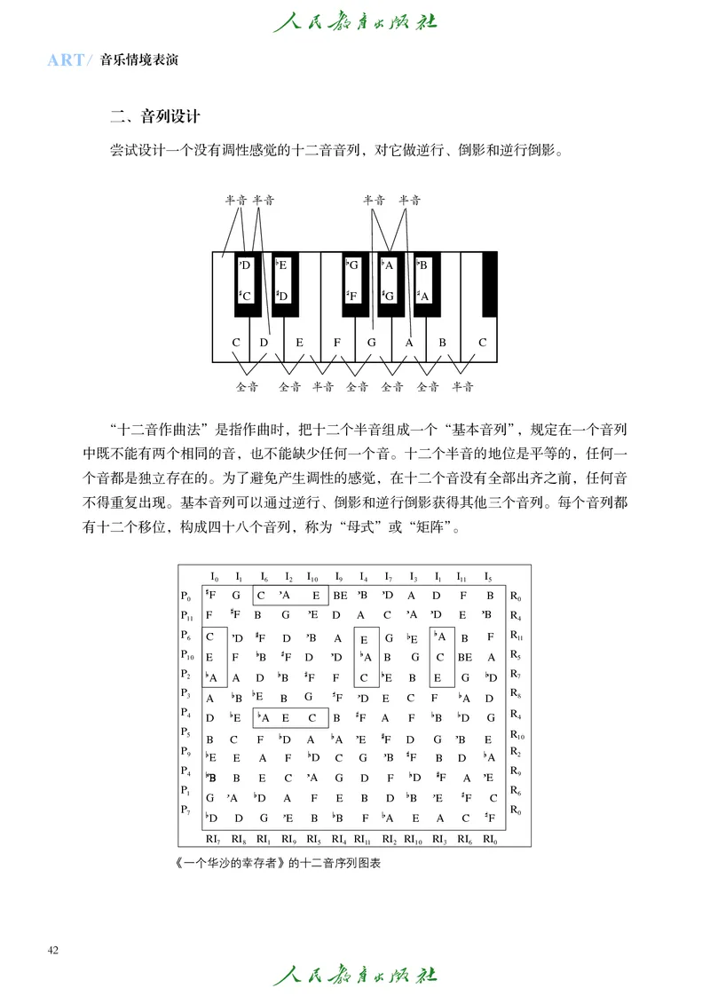选择性必修2音乐情境表演_高中三年全科资料_高中_高中电子教材_高中艺术_人教版