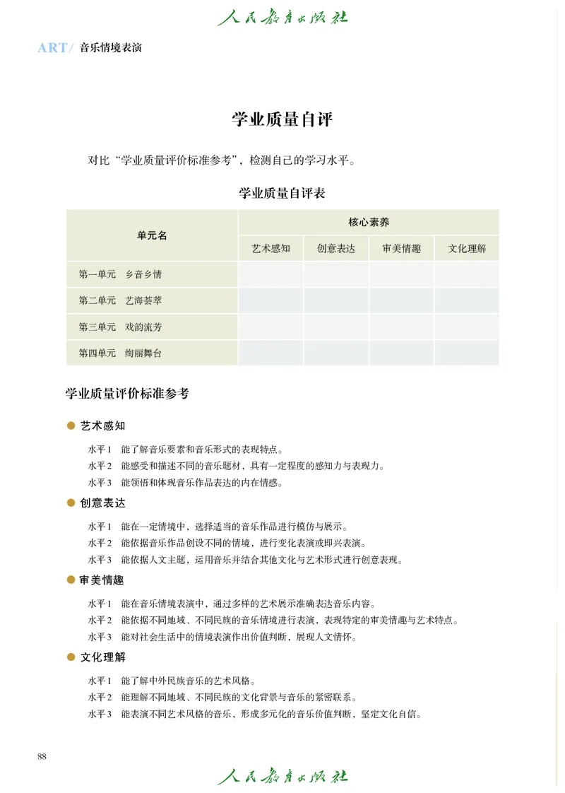 选择性必修2音乐情境表演_高中三年全科资料_高中_高中电子教材_高中艺术_人教版