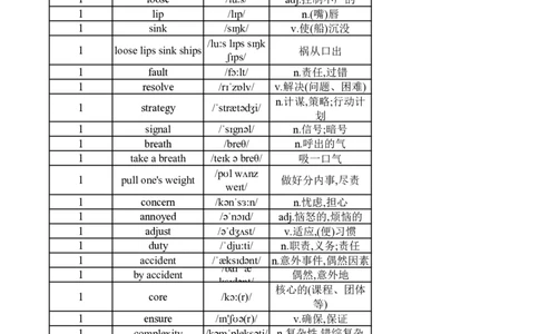 高中英语外研版必修三（背诵版）_高中三年全科资料_高中_高中1_《高中英语单词默写表》(1)_外研版_外研版-高中英语分册版_高中外研版英语必修3_版式2