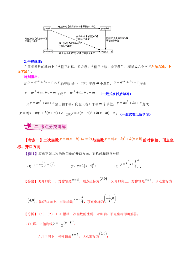 专题22.5二次函数y=a(x-h)&sup2;(a&ne;0)与y=a(x-h)&sup2;+k(a&ne;0)图象与性质（知识梳理与题型讲解）-（人教版）_人教版数学九年级上册_版本二_九年级数学上册（人教版）_专题突破练习-V4_2024版
