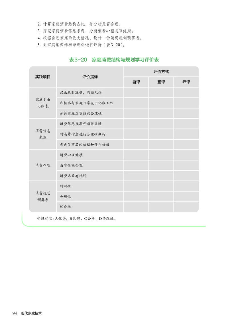 选择性必修4现代家政技术_高中三年全科资料_高中_高中电子教材_高中通用技术_人教版