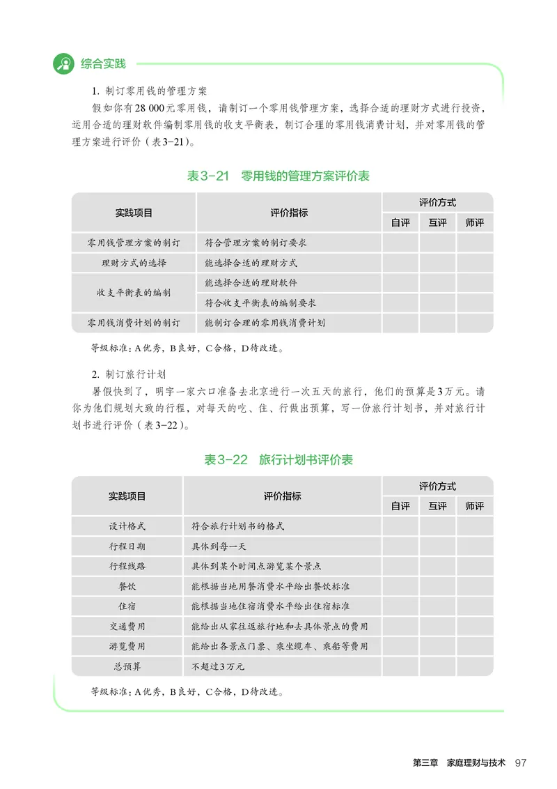 选择性必修4现代家政技术_高中三年全科资料_高中_高中电子教材_高中通用技术_人教版