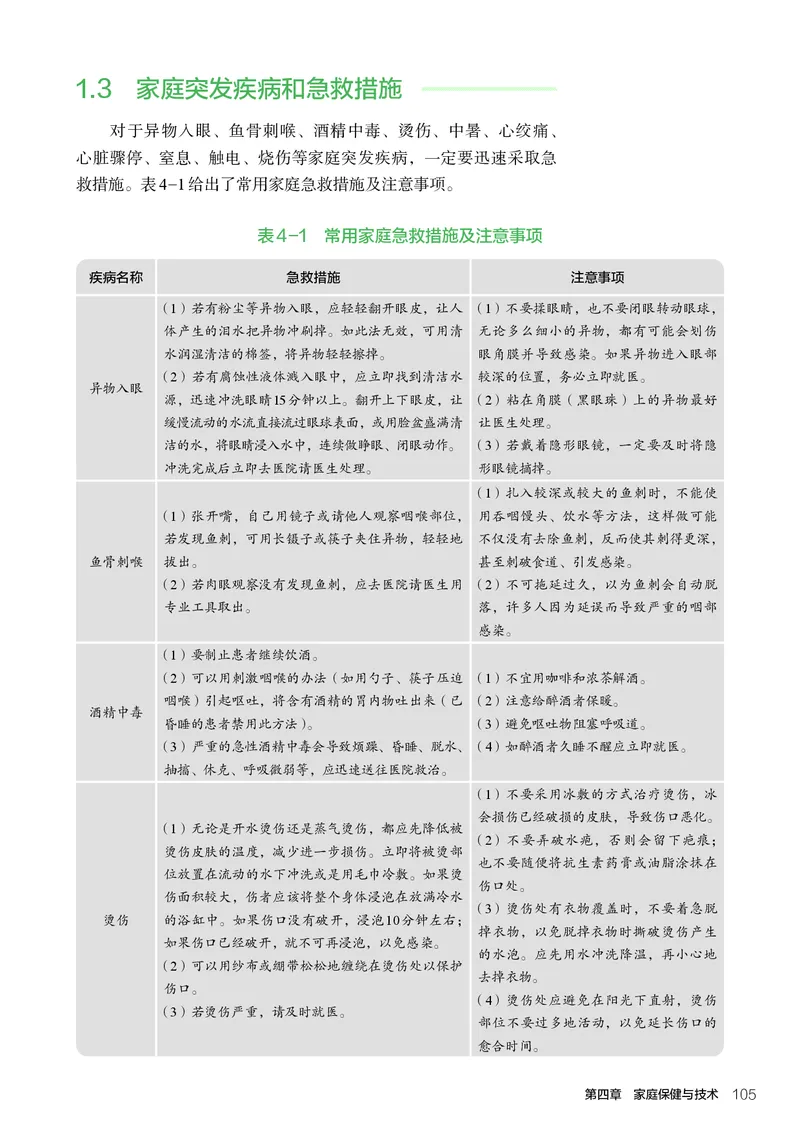 选择性必修4现代家政技术_高中三年全科资料_高中_高中电子教材_高中通用技术_人教版
