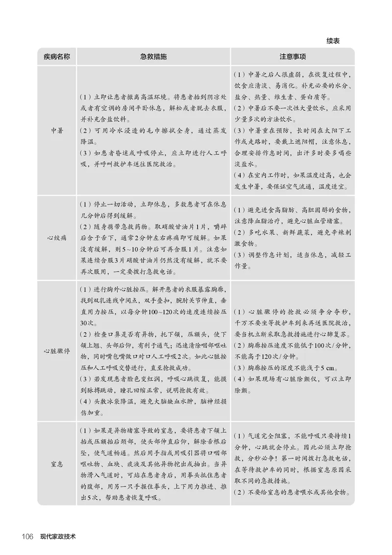 选择性必修4现代家政技术_高中三年全科资料_高中_高中电子教材_高中通用技术_人教版
