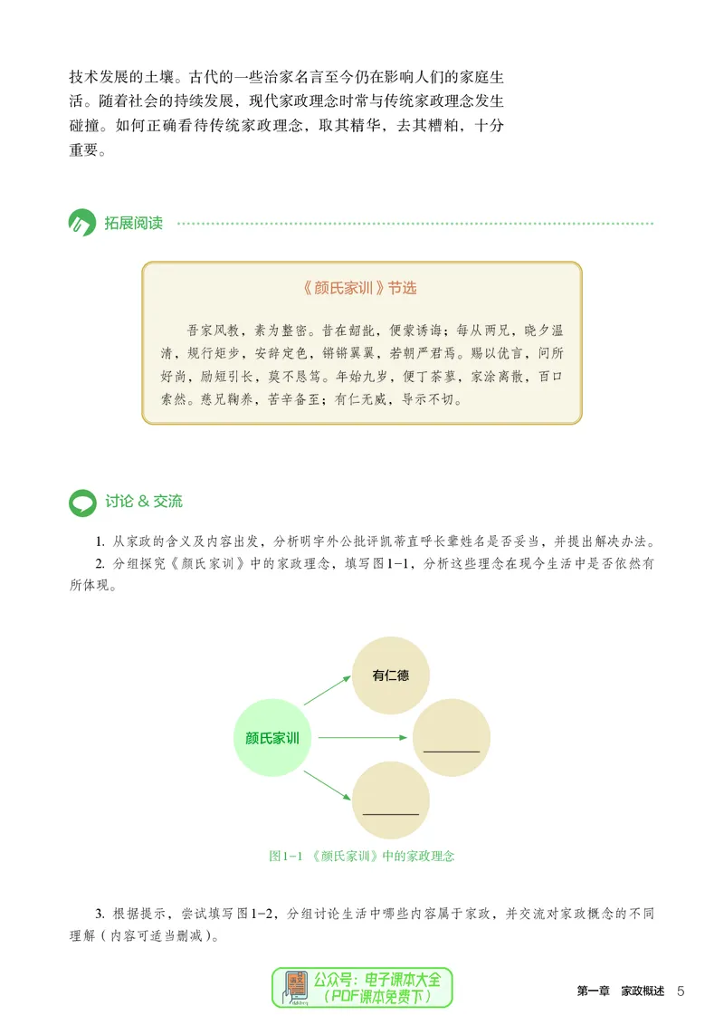 选择性必修4现代家政技术_高中三年全科资料_高中_高中电子教材_高中通用技术_人教版