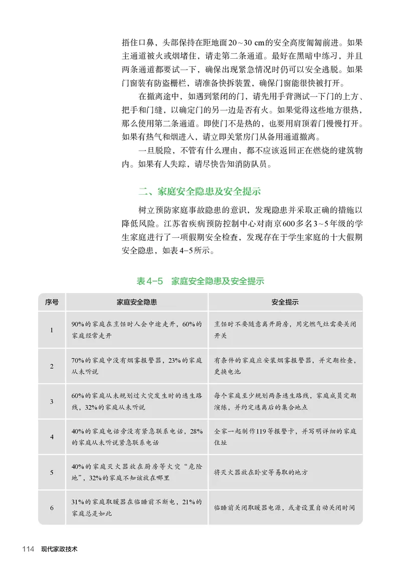 选择性必修4现代家政技术_高中三年全科资料_高中_高中电子教材_高中通用技术_人教版